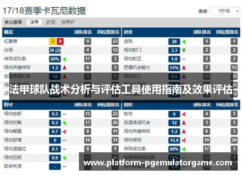 法甲球队战术分析与评估工具使用指南及效果评估