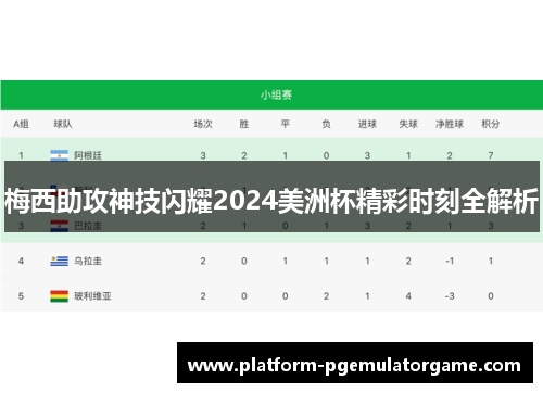 梅西助攻神技闪耀2024美洲杯精彩时刻全解析