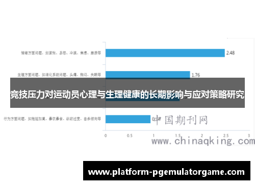 竞技压力对运动员心理与生理健康的长期影响与应对策略研究