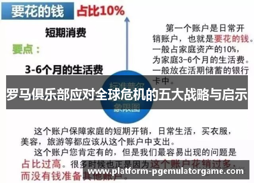 罗马俱乐部应对全球危机的五大战略与启示