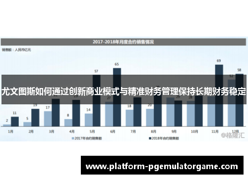 尤文图斯如何通过创新商业模式与精准财务管理保持长期财务稳定