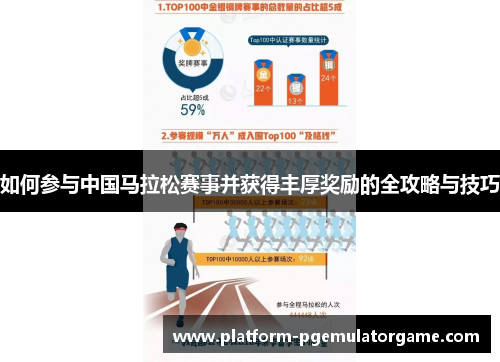 如何参与中国马拉松赛事并获得丰厚奖励的全攻略与技巧