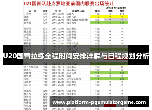 U20国青拉练全程时间安排详解与日程规划分析