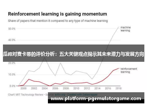 瓜帅对麦卡蒂的评价分析：五大关键观点揭示其未来潜力与发展方向