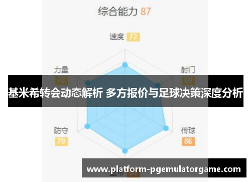 基米希转会动态解析 多方报价与足球决策深度分析