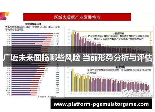 广厦未来面临哪些风险 当前形势分析与评估
