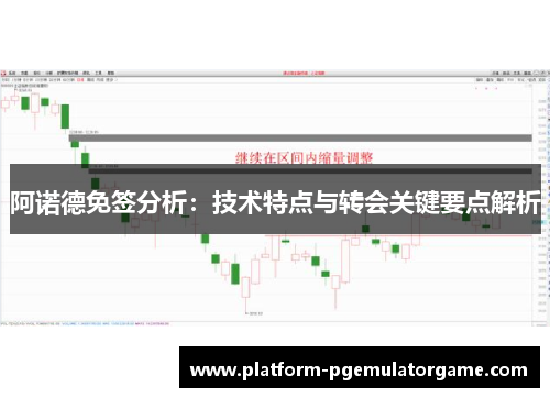 阿诺德免签分析：技术特点与转会关键要点解析