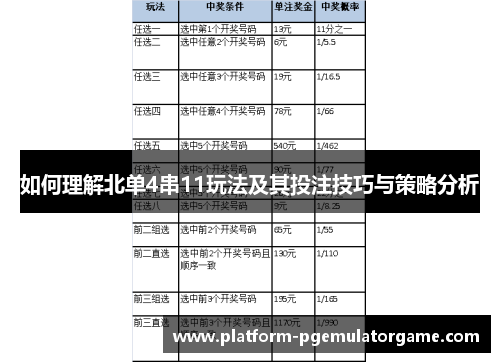 如何理解北单4串11玩法及其投注技巧与策略分析