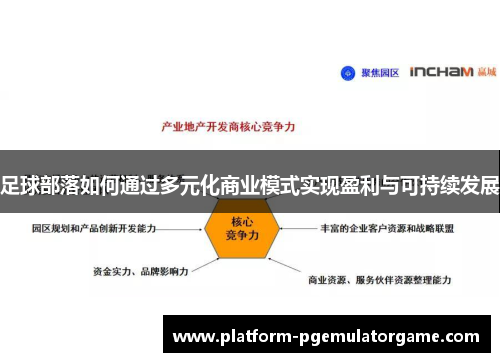 足球部落如何通过多元化商业模式实现盈利与可持续发展