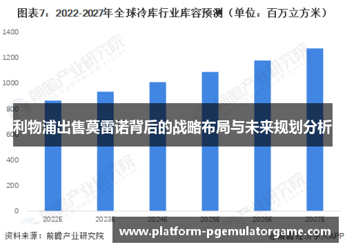 利物浦出售莫雷诺背后的战略布局与未来规划分析
