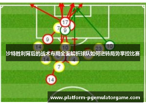 沙特胜利背后的战术布局全面解析球队如何逆转局势掌控比赛