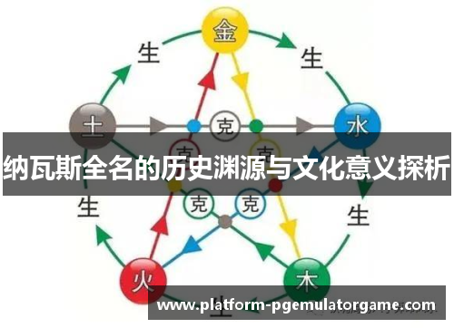 纳瓦斯全名的历史渊源与文化意义探析