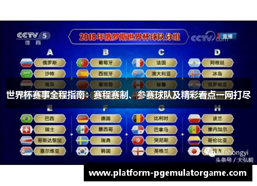 世界杯赛事全程指南：赛程赛制、参赛球队及精彩看点一网打尽