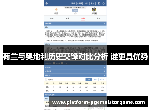 荷兰与奥地利历史交锋对比分析 谁更具优势