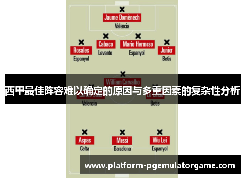 西甲最佳阵容难以确定的原因与多重因素的复杂性分析