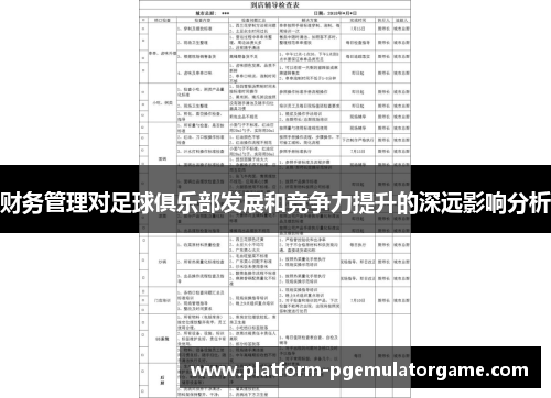 财务管理对足球俱乐部发展和竞争力提升的深远影响分析