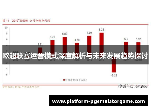 欧超联赛运营模式深度解析与未来发展趋势探讨