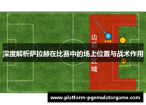 深度解析萨拉赫在比赛中的场上位置与战术作用
