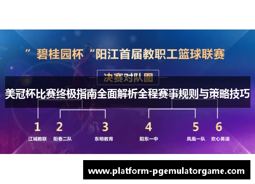 美冠杯比赛终极指南全面解析全程赛事规则与策略技巧