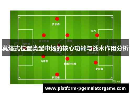 莫塔式位置类型中场的核心功能与战术作用分析