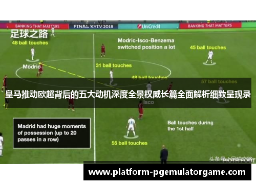 皇马推动欧超背后的五大动机深度全景权威长篇全面解析细致呈现录 皇马推动欧超背后的五大动机深度全景权威长篇全面解析细致呈现录