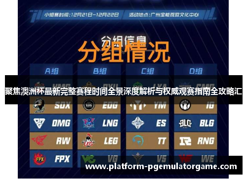 聚焦澳洲杯最新完整赛程时间全景深度解析与权威观赛指南全攻略汇 聚焦澳洲杯最新完整赛程时间全景深度解析与权威观赛指南全攻略汇