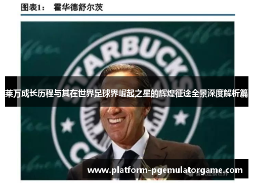 莱万成长历程与其在世界足球界崛起之星的辉煌征途全景深度解析篇 莱万成长历程与其在世界足球界崛起之星的辉煌征途全景深度解析篇