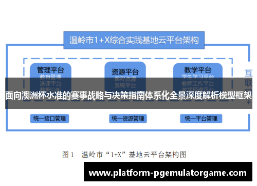 面向澳洲杯水准的赛事战略与决策指南体系化全景深度解析模型框架
