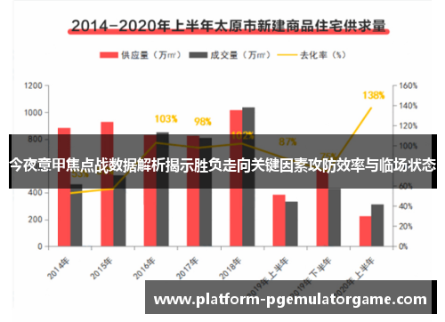 今夜意甲焦点战数据解析揭示胜负走向关键因素攻防效率与临场状态