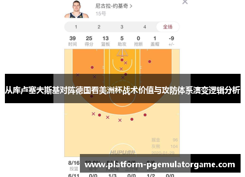 从库卢塞夫斯基对阵德国看美洲杯战术价值与攻防体系演变逻辑分析