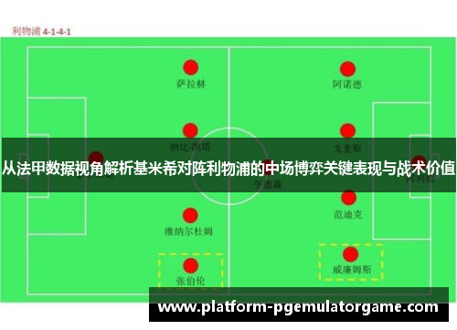 从法甲数据视角解析基米希对阵利物浦的中场博弈关键表现与战术价值