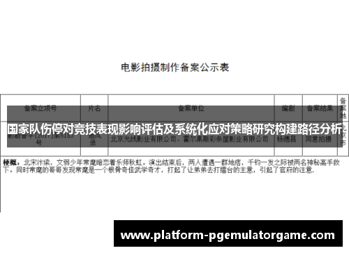 国家队伤停对竞技表现影响评估及系统化应对策略研究构建路径分析
