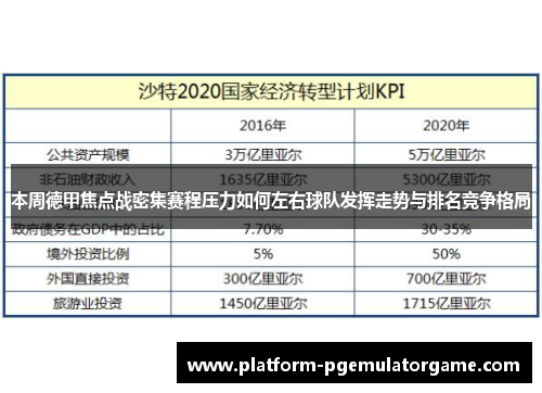 本周德甲焦点战密集赛程压力如何左右球队发挥走势与排名竞争格局 本周德甲焦点战密集赛程压力如何左右球队发挥走势与排名竞争格局