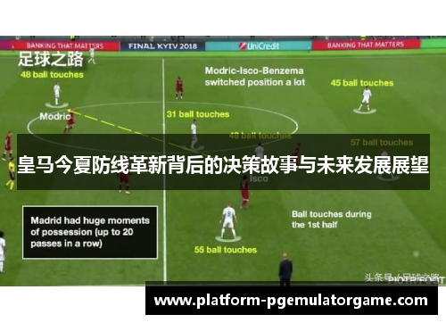 皇马今夏防线革新背后的决策故事与未来发展展望
