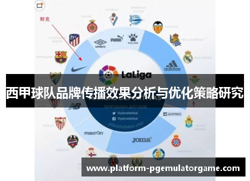 西甲球队品牌传播效果分析与优化策略研究