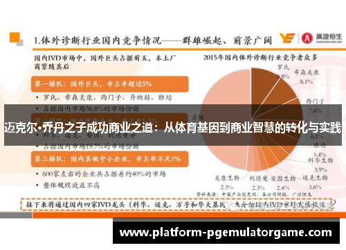 迈克尔·乔丹之子成功商业之道：从体育基因到商业智慧的转化与实践